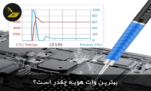 بهترین وات هویه چقدر است؟